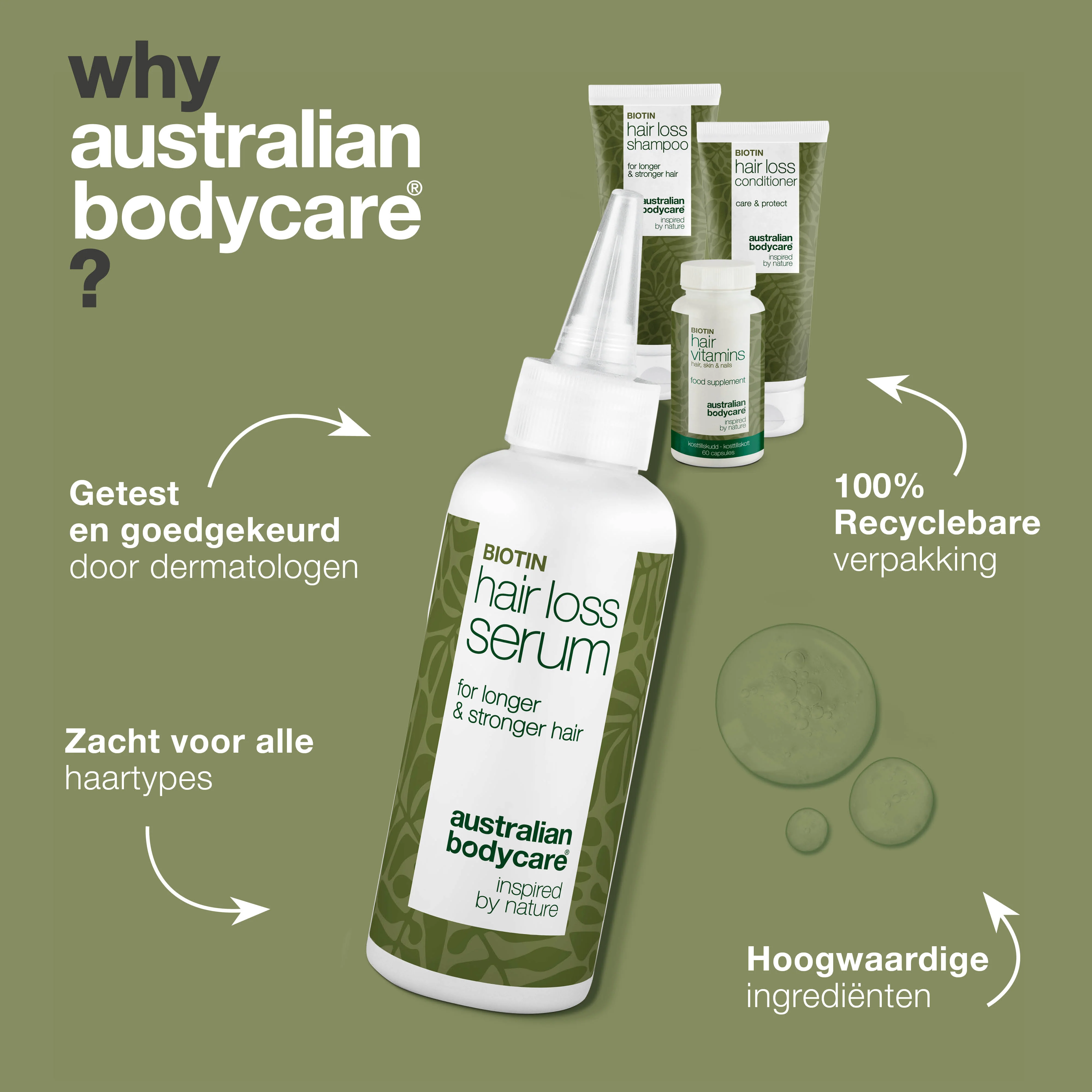 Haaruitvalpakket met haarvitamines voor haaruitval en dun haar — Haaruitvalproducten met Biotine, Tea Tree Olie en Capilia Longa - Image 4