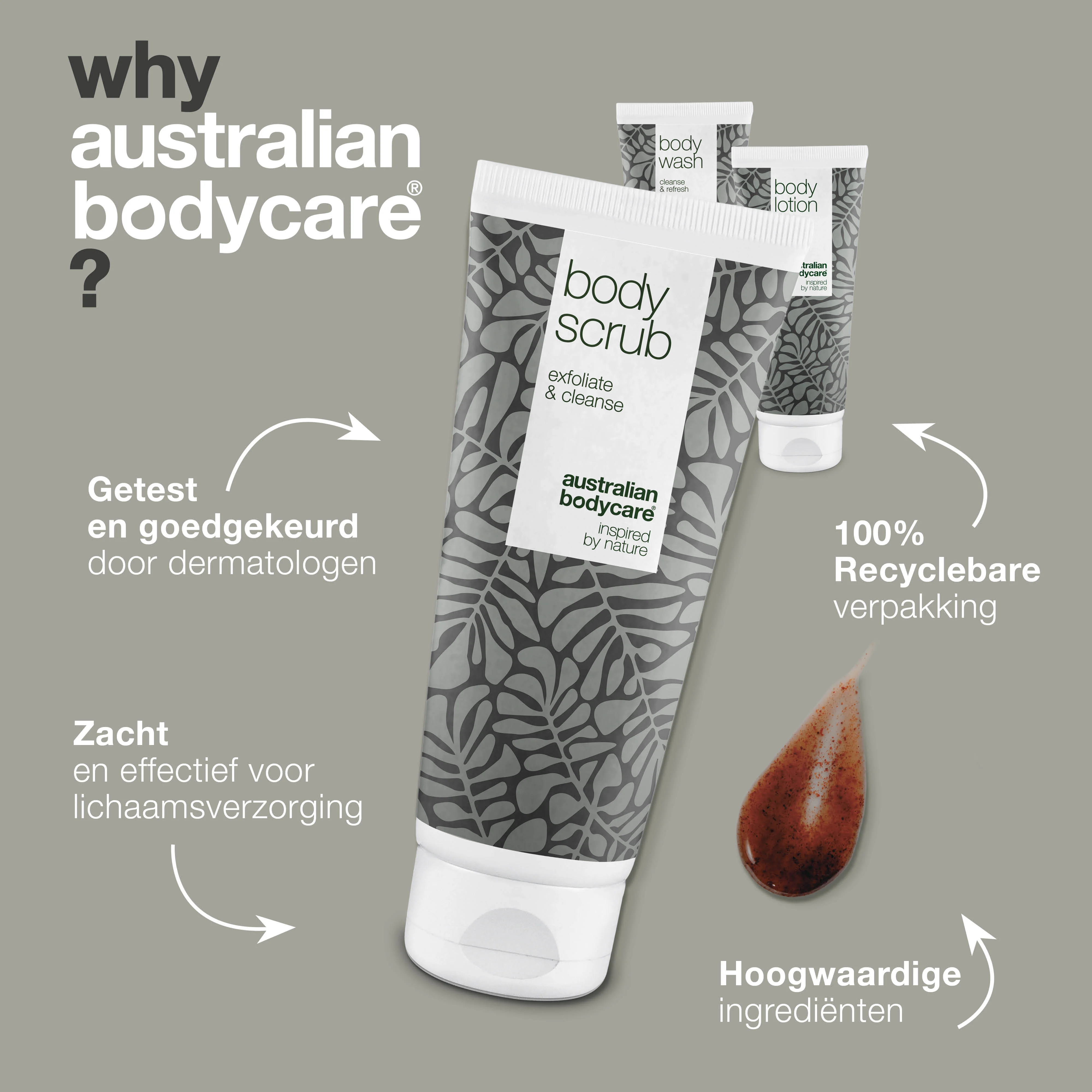 Pakket voor exfoliatie van de huid — 3 producten voor diepe reiniging van talgbultjes en onzuivere huid op het lichaam - Image 4