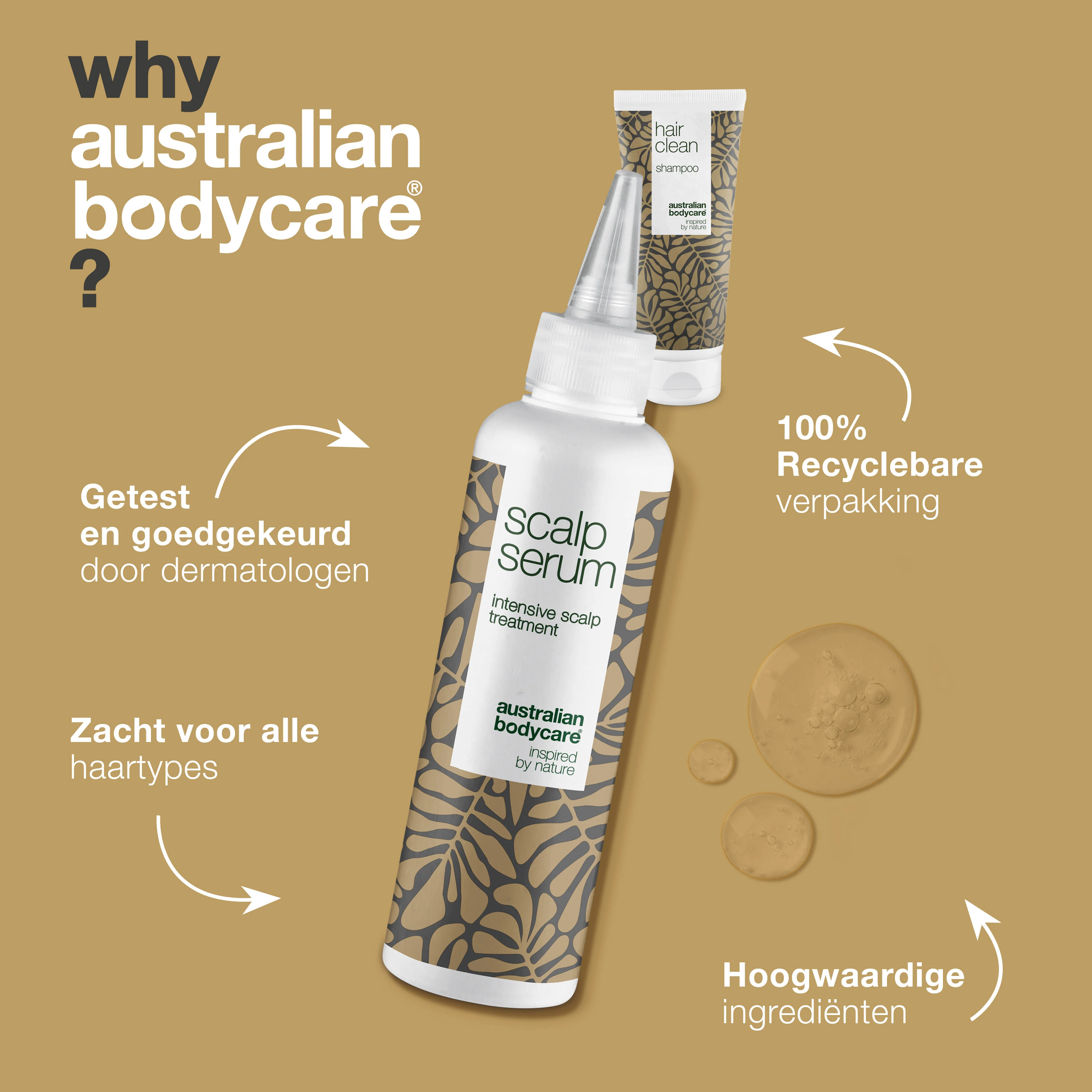 Hoofdhuidverzorgingsset — 2 producten voor roos en een droge en geïrriteerde hoofdhuid - Image 4